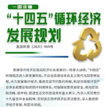 一圖讀懂 ：“十四五”循環(huán)經(jīng)濟(jì)發(fā)展規(guī)劃